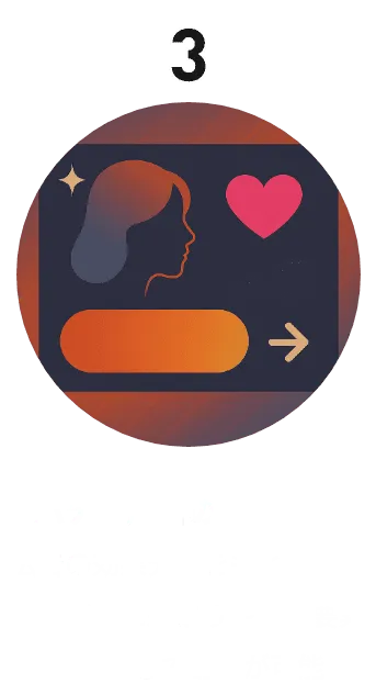 バナー広告の自動改良
広告の効果分析をもとに最もユーザーに刺さりやすい要素を抽出して配信が可能
